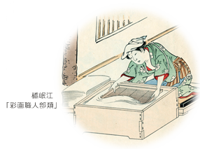 橘岷江「彩画職人部類」