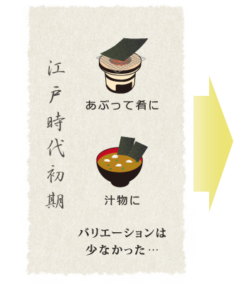 【江戸時代初期】あぶって肴に、汁物に/バリエーションは少なかった…