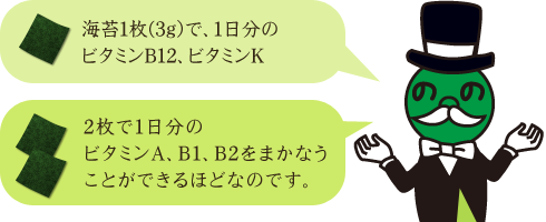 海苔１枚(３ｇ）で、１日分のビタミンB１２、ビタミンK、２枚で１日分のビタミンA、B１、B２をまかなうことができるほどなのです。